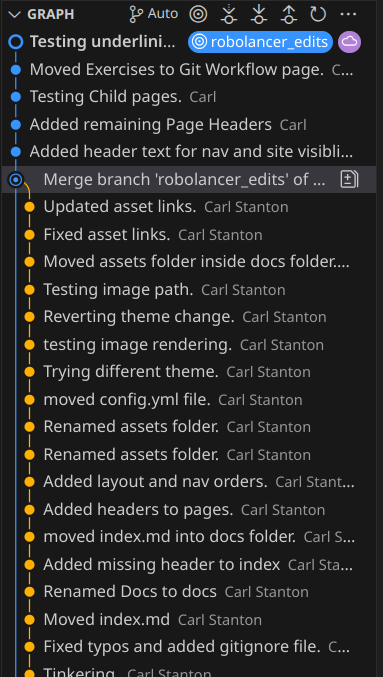 Graph view in VS code